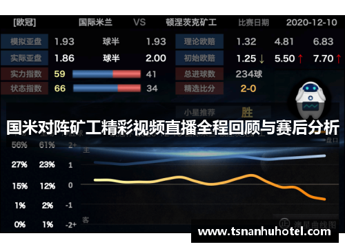 国米对阵矿工精彩视频直播全程回顾与赛后分析